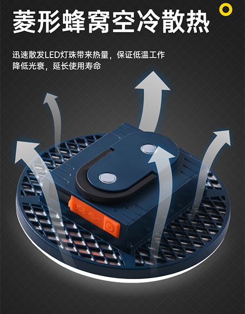 led充电飞碟灯露营灯节能户外充电灯照明灯长续航爆亮灯泡源头详情2