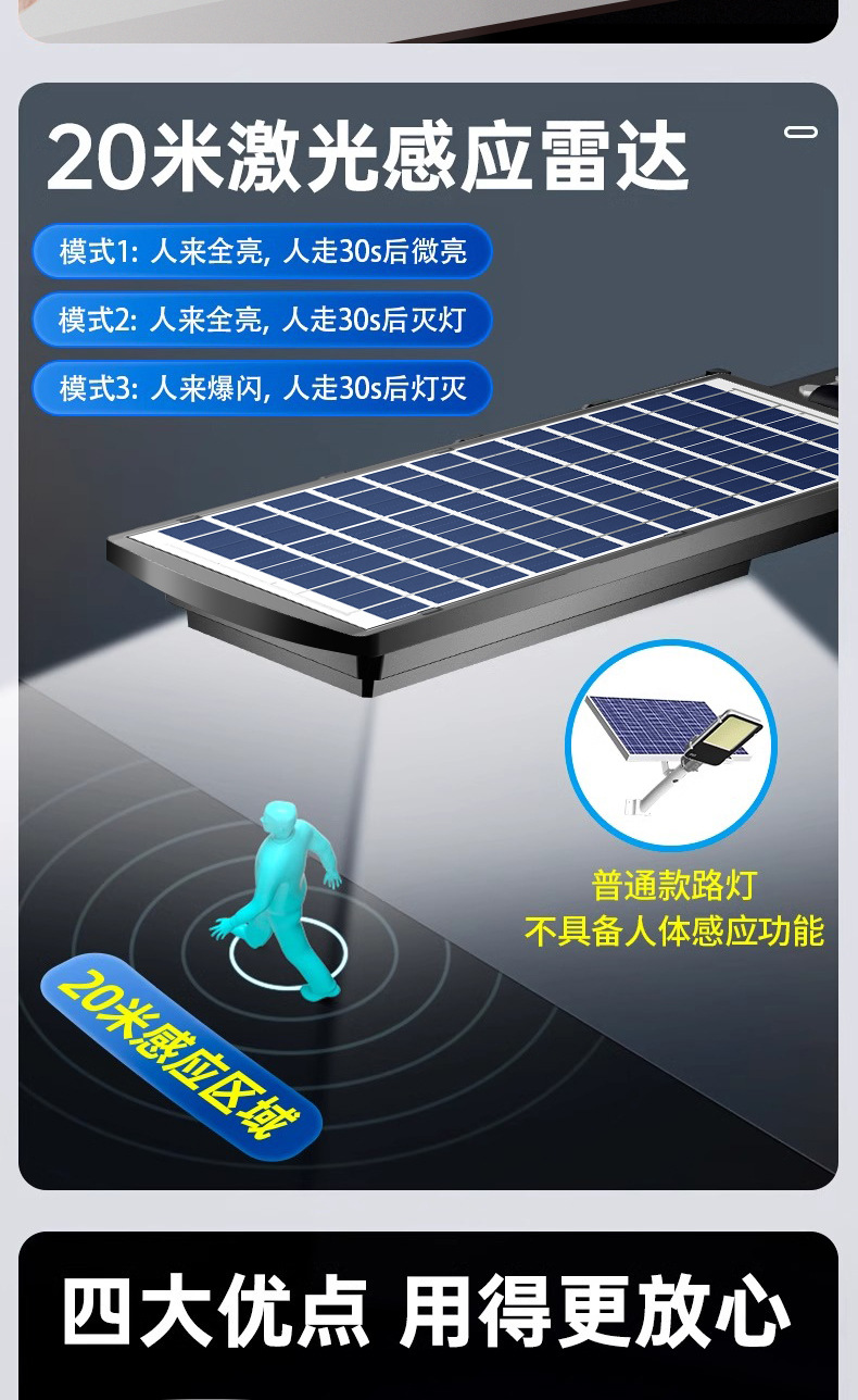 Solar lighting fixtures, household outdoor garden lamps, integrated radar sensor lamps, waterproof and lightning-proof led solar lamps pic 7