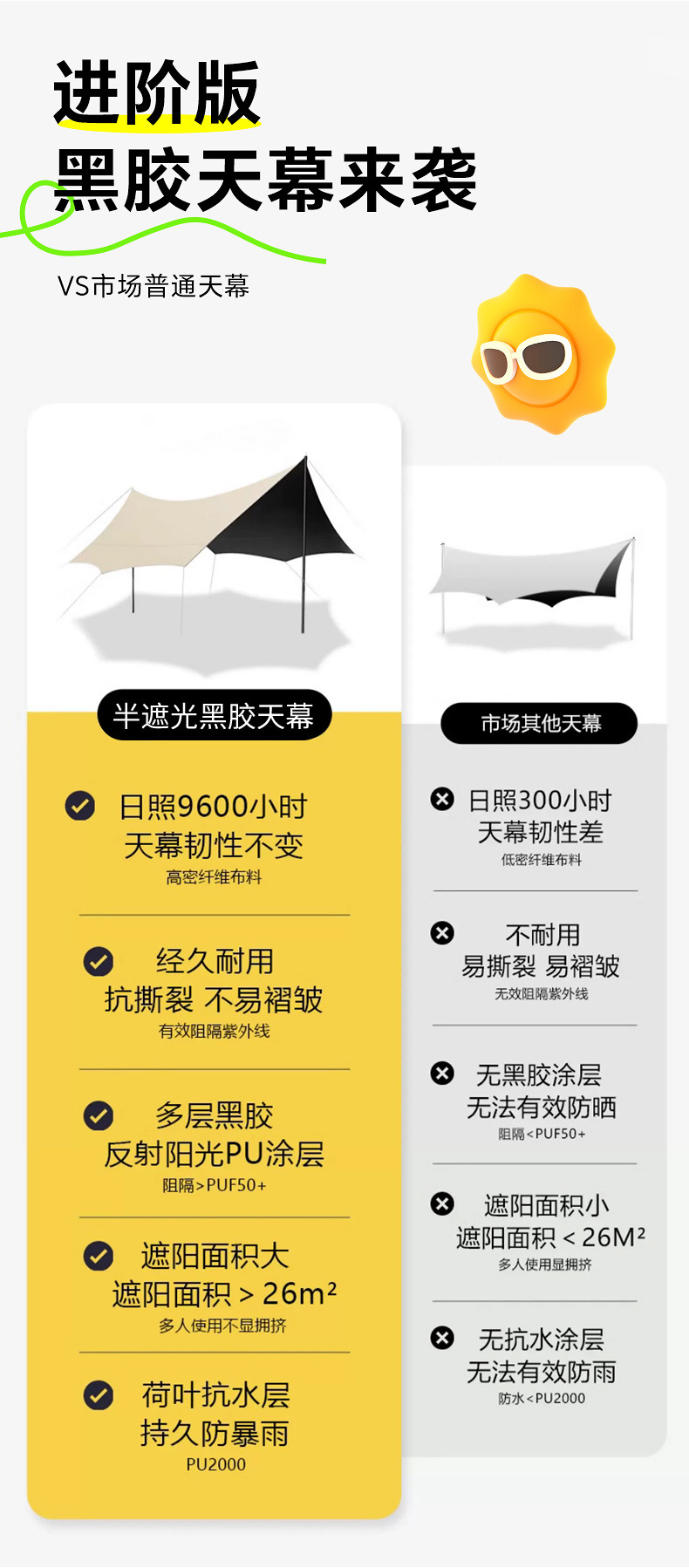 天幕户外3-4人牛津布加厚遮光黑胶遮阳棚防晒野营露营用品帐篷详情6