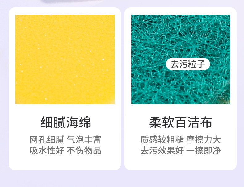 海绵擦钢丝球组合装跨境电商出口双面洗碗海绵百洁擦厨房清洁刷锅详情8