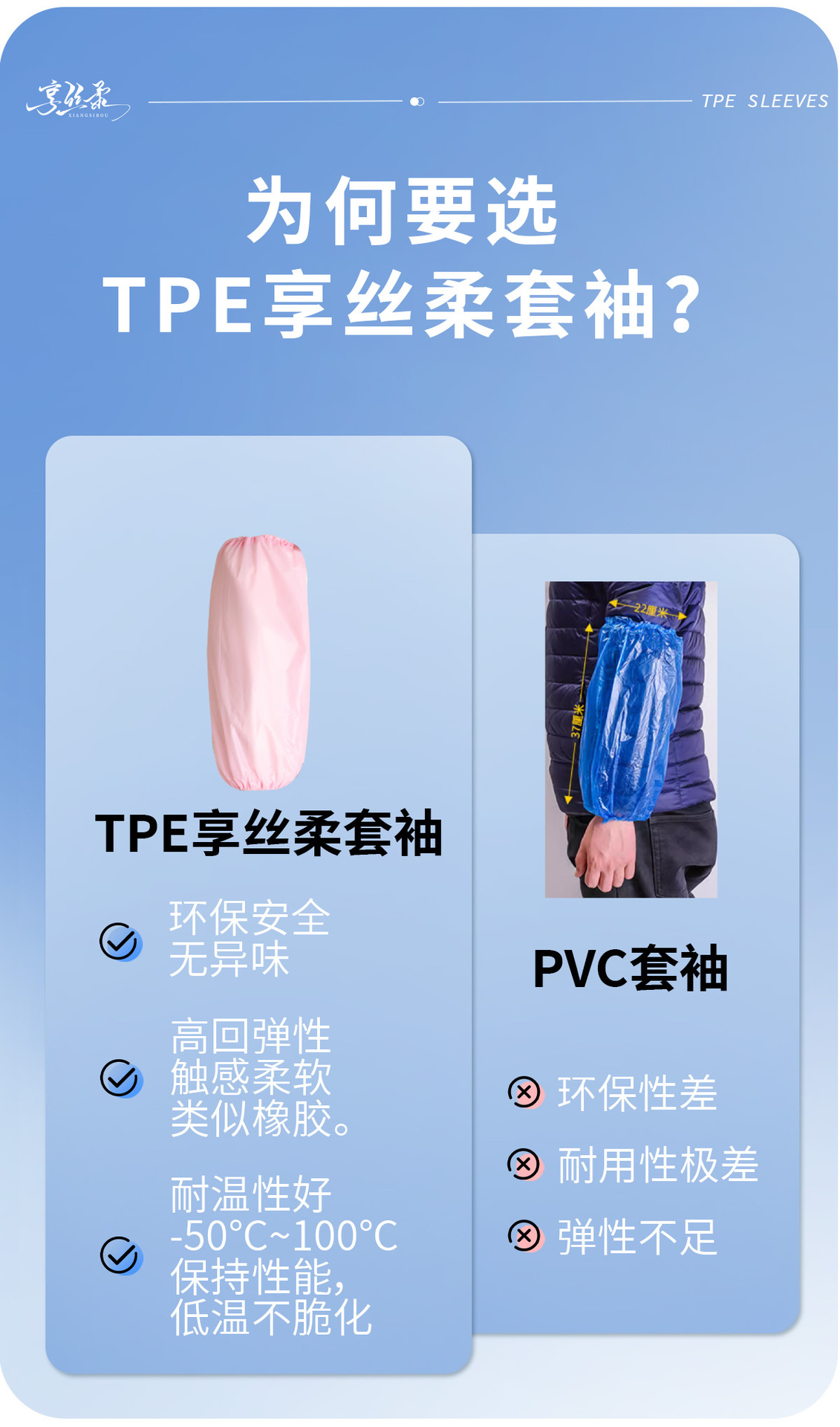 TPE套袖防水耐磨居家厨房袖套便携式独立包装袖套作业办公室袖套详情1