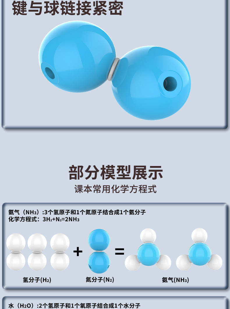 The LX-0604 atomic sphere electron cloud VSEPR spherical scale model of the molecular structure model in junior and senior high school chemistry pic 5