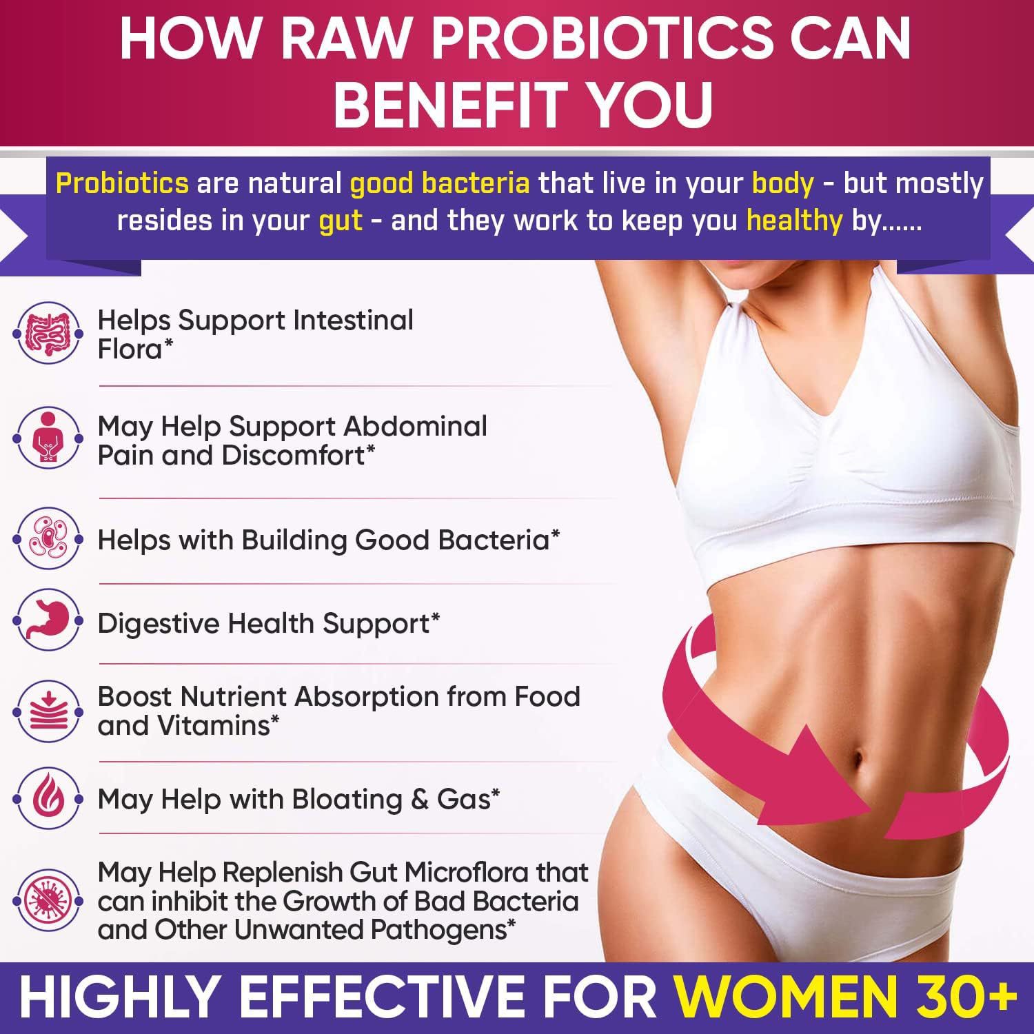 跨境供应 益生菌胶囊 Probiotic capsules 支持O EM详情2