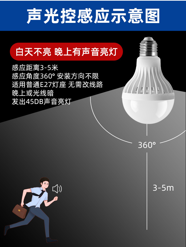 led灯泡感应灯人走灯灭夜用楼道楼梯间全自动智能雷达人体声光控详情10