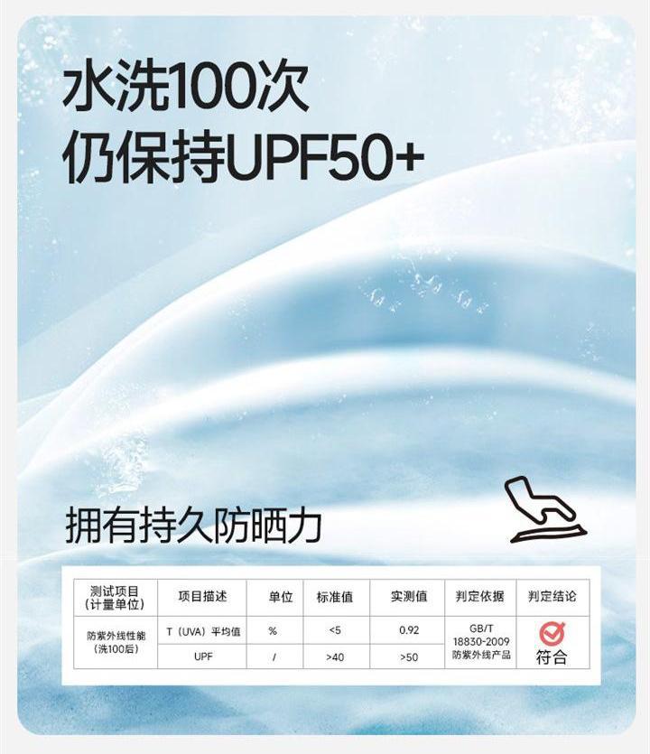 防晒衣冰丝女2025新款夏季原纱防紫外线长袖罩衫外套骑车服透气详情3