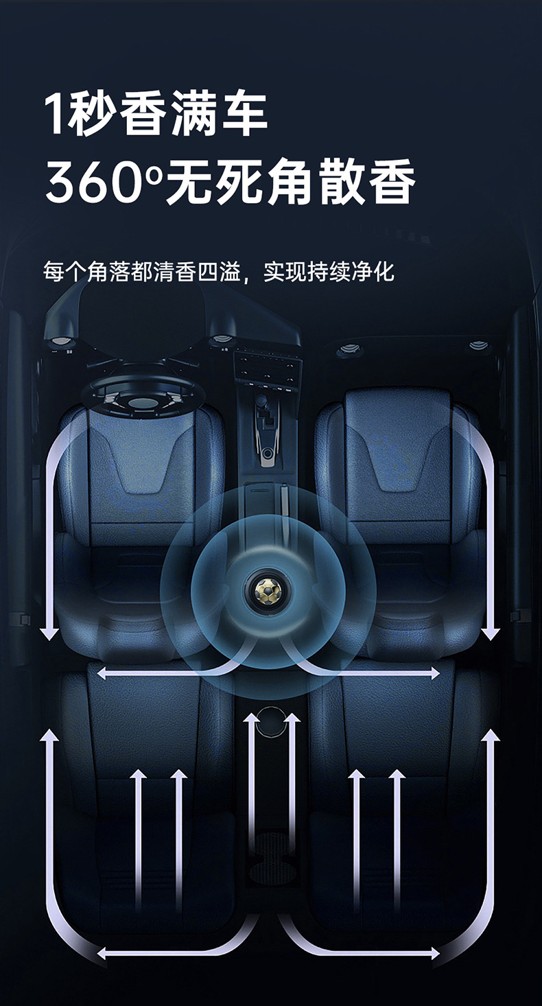 Car aroma diffuser, solar automatic rotation, car decoration, black technology, football ornament, creative center console, perfume man pic 10