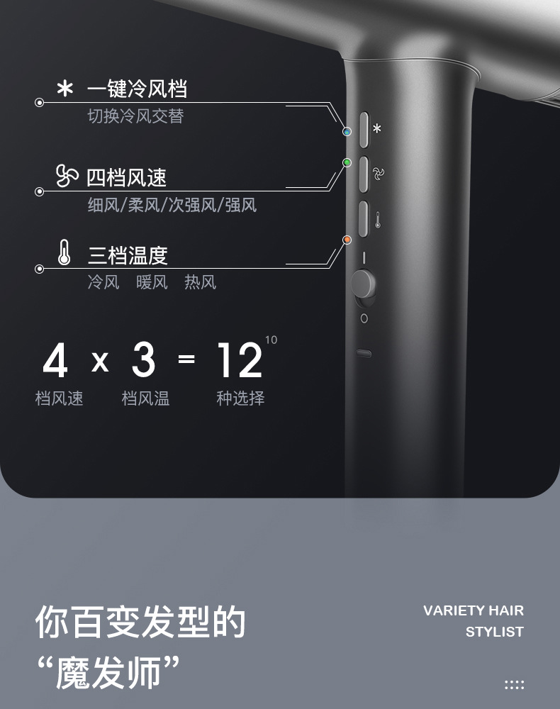 严选康夫K9吹风机负离子护发厂家批发高速无刷电机发廊大功率代发详情11