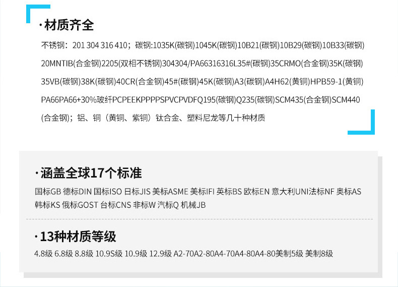 空心砖专用膨胀螺栓空心墙膨胀螺丝飞机石膏板膨胀螺丝中空壁虎详情15