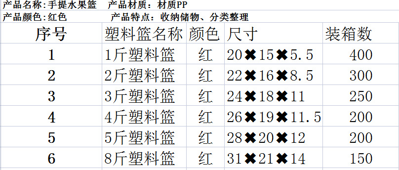 塑料小水果周转筐一次性商用水果篮子手提采摘草莓篮子方形采摘篮详情1
