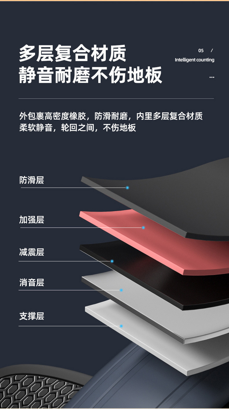 Abdominal wheel, elbow support, rebound abdominal muscle wheel trainer, sit-up fitness equipment, home foldable design for abdominal contraction pic 6