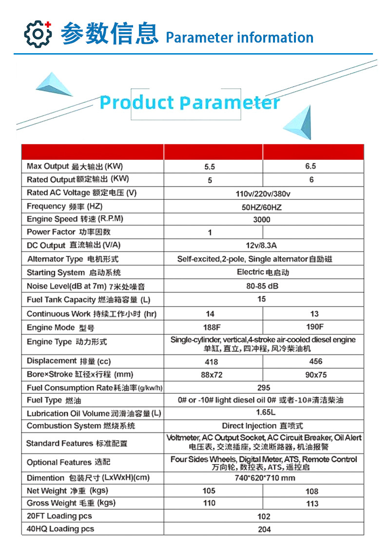 便携式工厂矿山户外5/6/7/8/10KW小型静音柴油发电机组220V/380V详情10