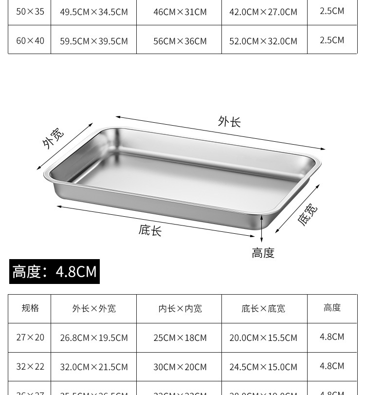 不锈钢方盘长方形托盘加深方盆带盖盒子加厚平底盘商用铁盘烤鱼盘详情14