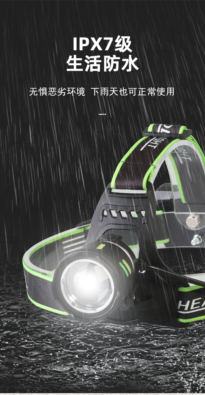 White laser headlamp, telescopic zoom, outdoor strong light long-range flashlight, night fishing, camping head-mounted lighting flashlight, daily necessities pic 7