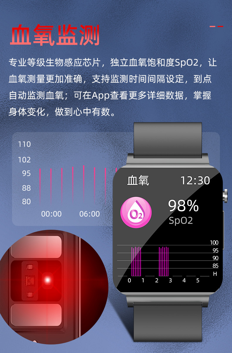 Cross-border ECG, electrocardiogram, non-invasive blood glucose measurement, blood pressure, blood oxygen, body temperature, electrocardiogram, sleep monitoring, KS03 smartwatch pic 13