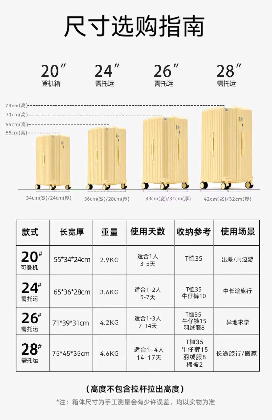 新款ABS20登机密码箱 24寸大容量学生拉杆旅行箱 万向静音轮行李箱 轻便耐用新潮拉杆箱详情6