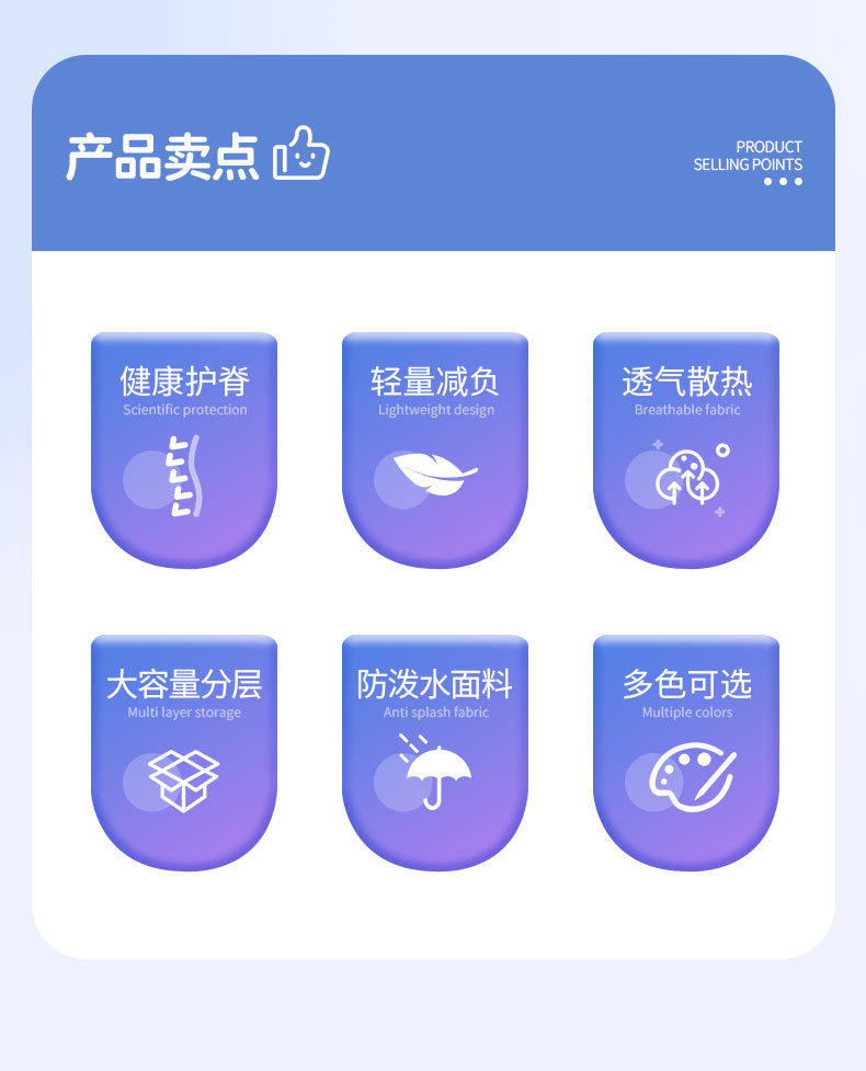 小学生书包减负护脊1-6年级大容量轻便防水立体卡通可爱双肩书包详情2