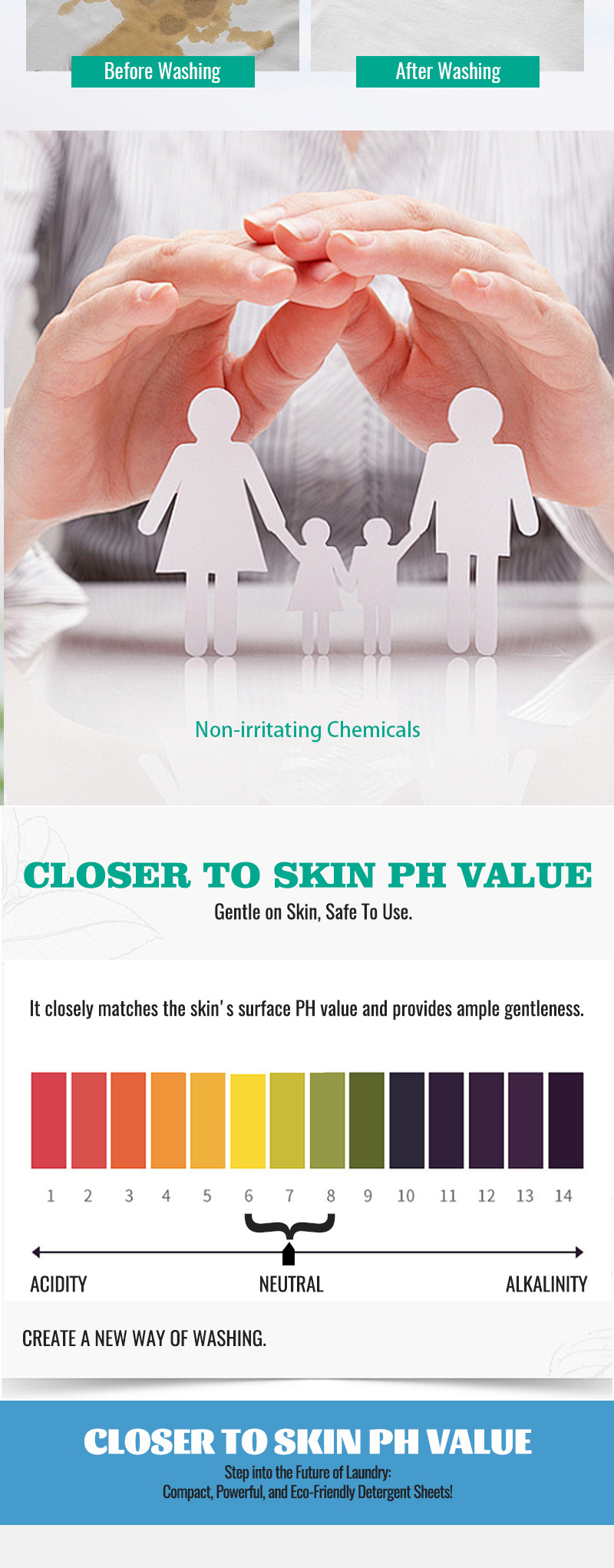 防串色香氛洗衣片色母片二合一防串色 外贸超浓缩泡泡洗衣片外贸详情5