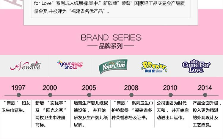 新欣绿茶柔薄卫生巾干爽透气网面日用20片240mm姨妈巾详情15