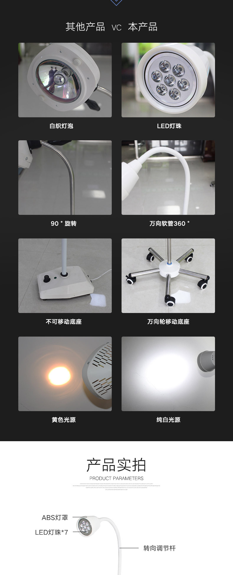 LED医用检查灯移动冷光灯辅助照明灯用于诊所美容院照明设备灯详情5