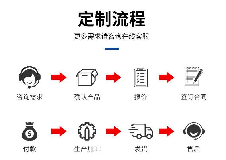 （中型）铝合金梯子叉梯加宽加厚全加固加强工程人字梯合页折叠梯详情21