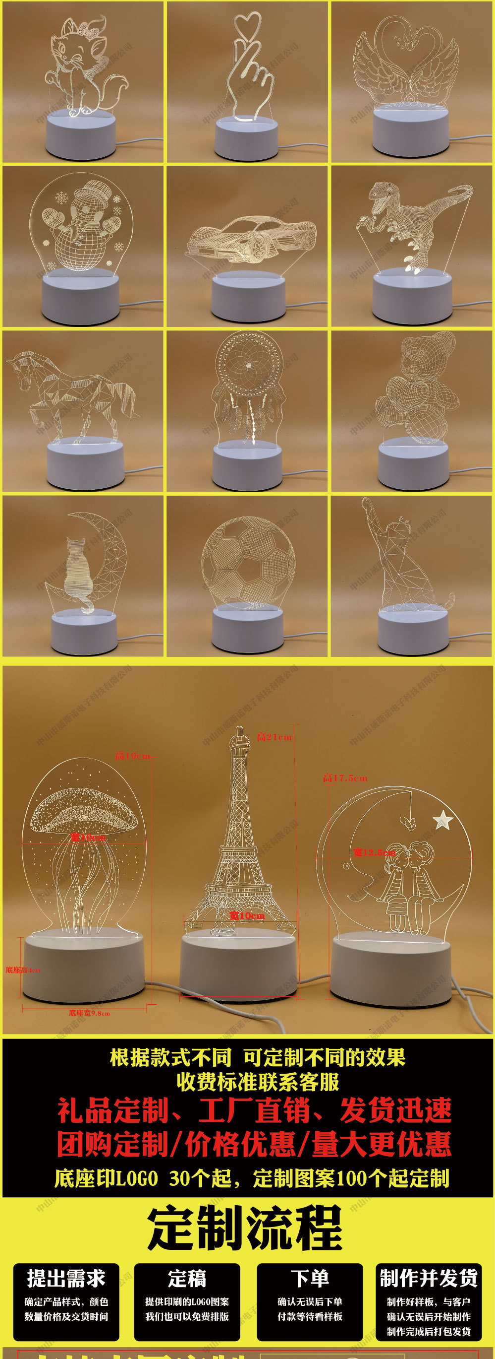 跨境电商外贸3d视觉小夜灯批发礼品usb插电床头灯摆件小红书灯led详情3