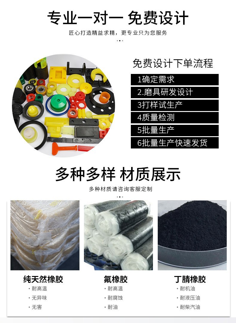 橡胶制品异型件硅胶制品密封圈减震缓冲垫橡胶堵异形包铁件厂加工详情3