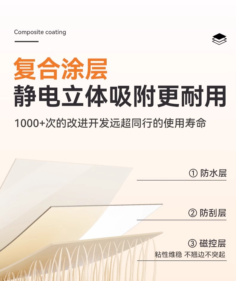 乳胶漆墙面透明保护膜静电不伤白墙贴防踢脏防潮贴纸墙壁防水贴膜详情17