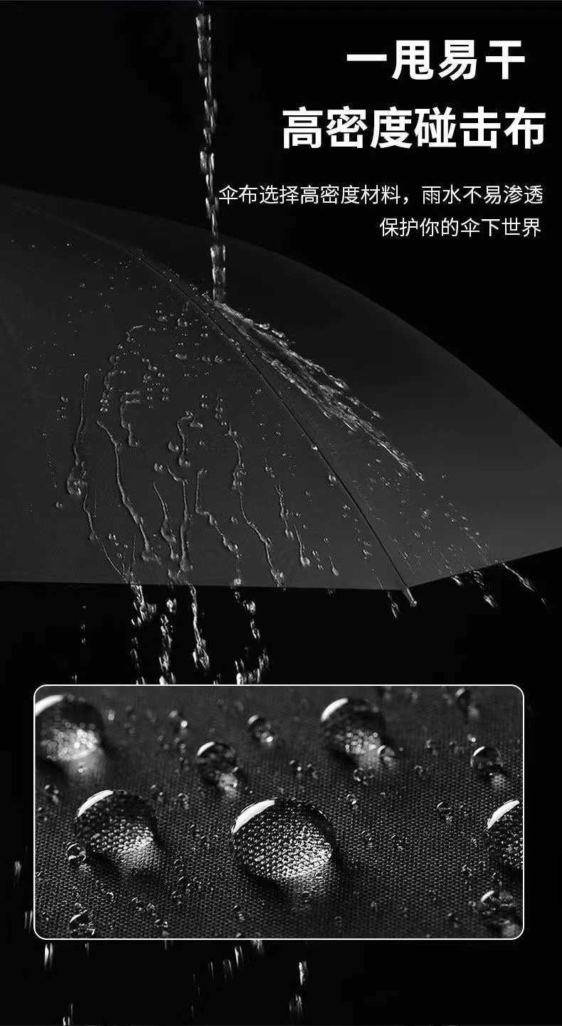 手动超大号12骨雨伞晴雨两用伞双人折叠伞遮阳伞防晒伞广告伞批发详情8