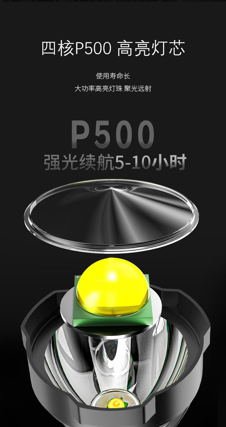 Factory direct sales of outdoor searchlights, high-intensity long-range led flashlights, USB charging COB side lights, camping rechargeable type pic 3