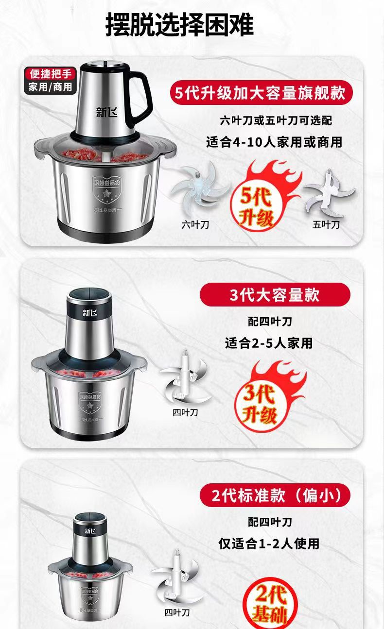 新飞绞肉机多功能切菜绞肉绞馅蒜蓉多功能一体机家用不锈钢料理机详情17