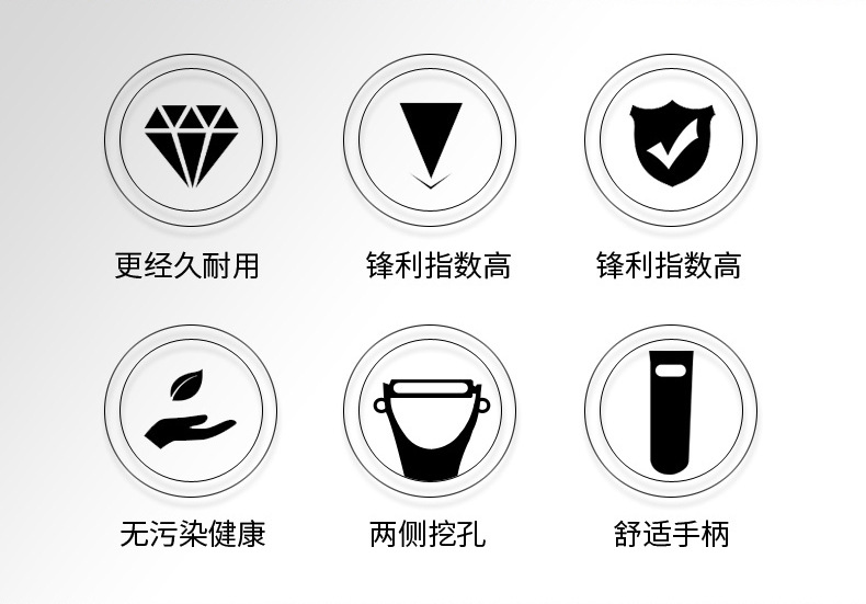 厨房不锈钢刮皮刀陶瓷瓜刨水果削皮刀削皮器苹果刨皮刀LOGO二维码详情7