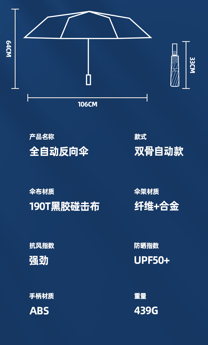 全自动10骨反向伞反光条加固防风遮阳防晒太阳伞户外折叠黑胶雨伞详情16