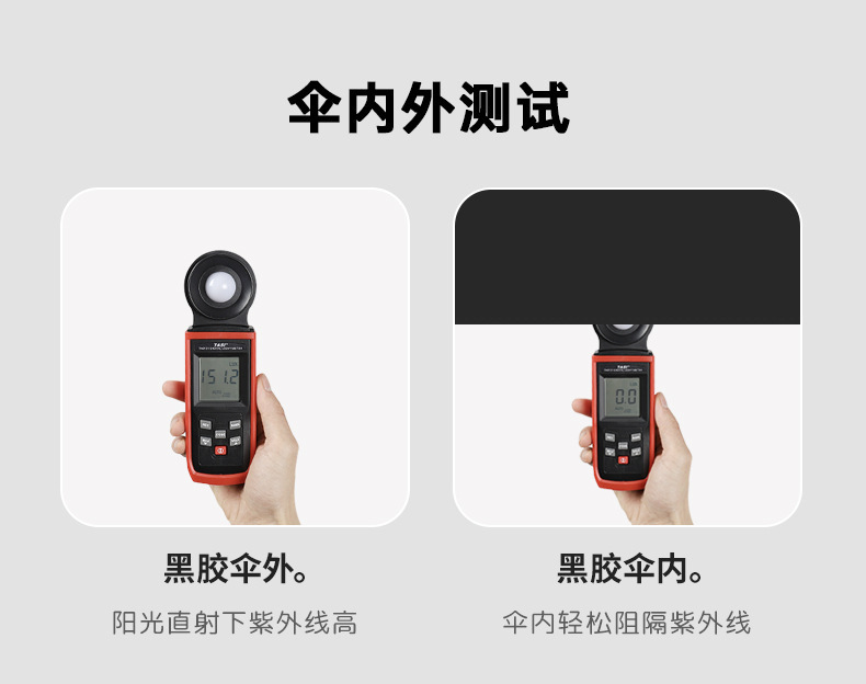 大号超大雨伞男女双人手动晴雨两用折叠伞学生加厚黑胶防晒遮阳伞详情20