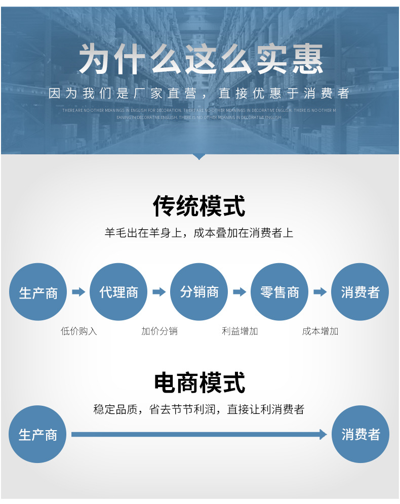 批发高级感近视镜架简约眼镜框百搭眼镜框防蓝光眼镜修饰脸型镜框详情22