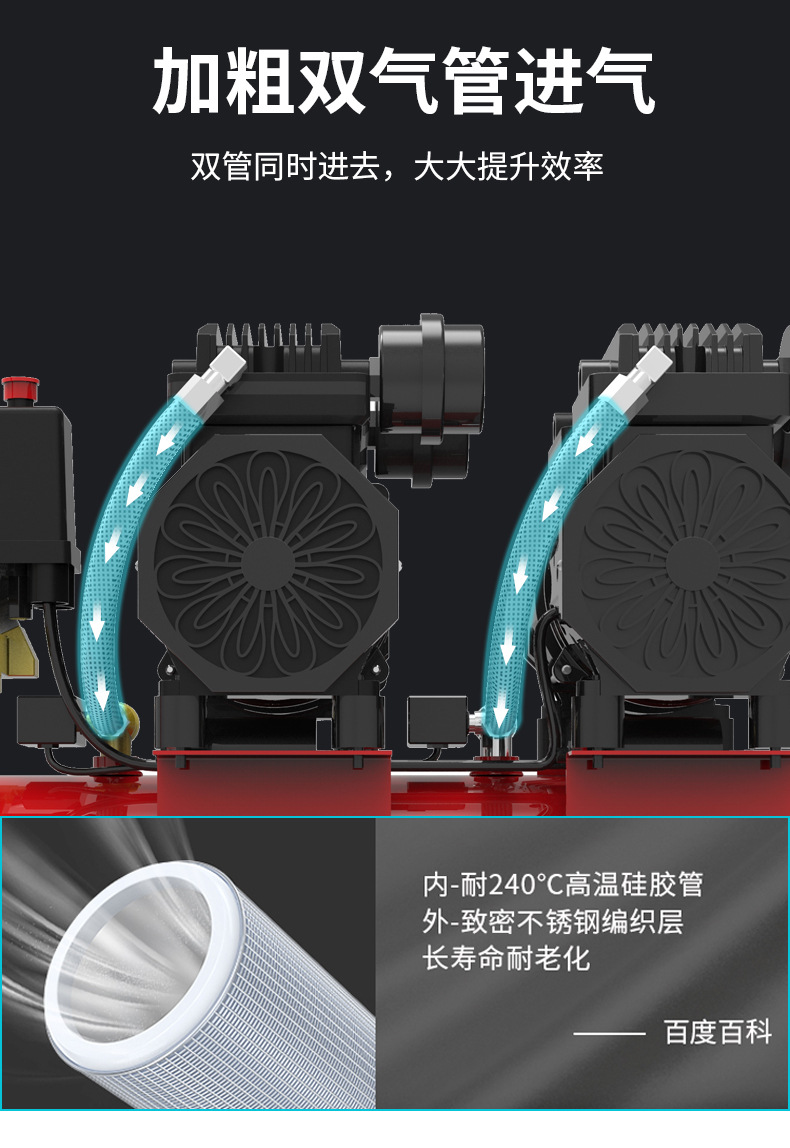 Bison Bosen mechanical air compressor oil-free household low-frequency 220v110v air compressor, woodworking, dental, real stone paint, industrial and household pic 7