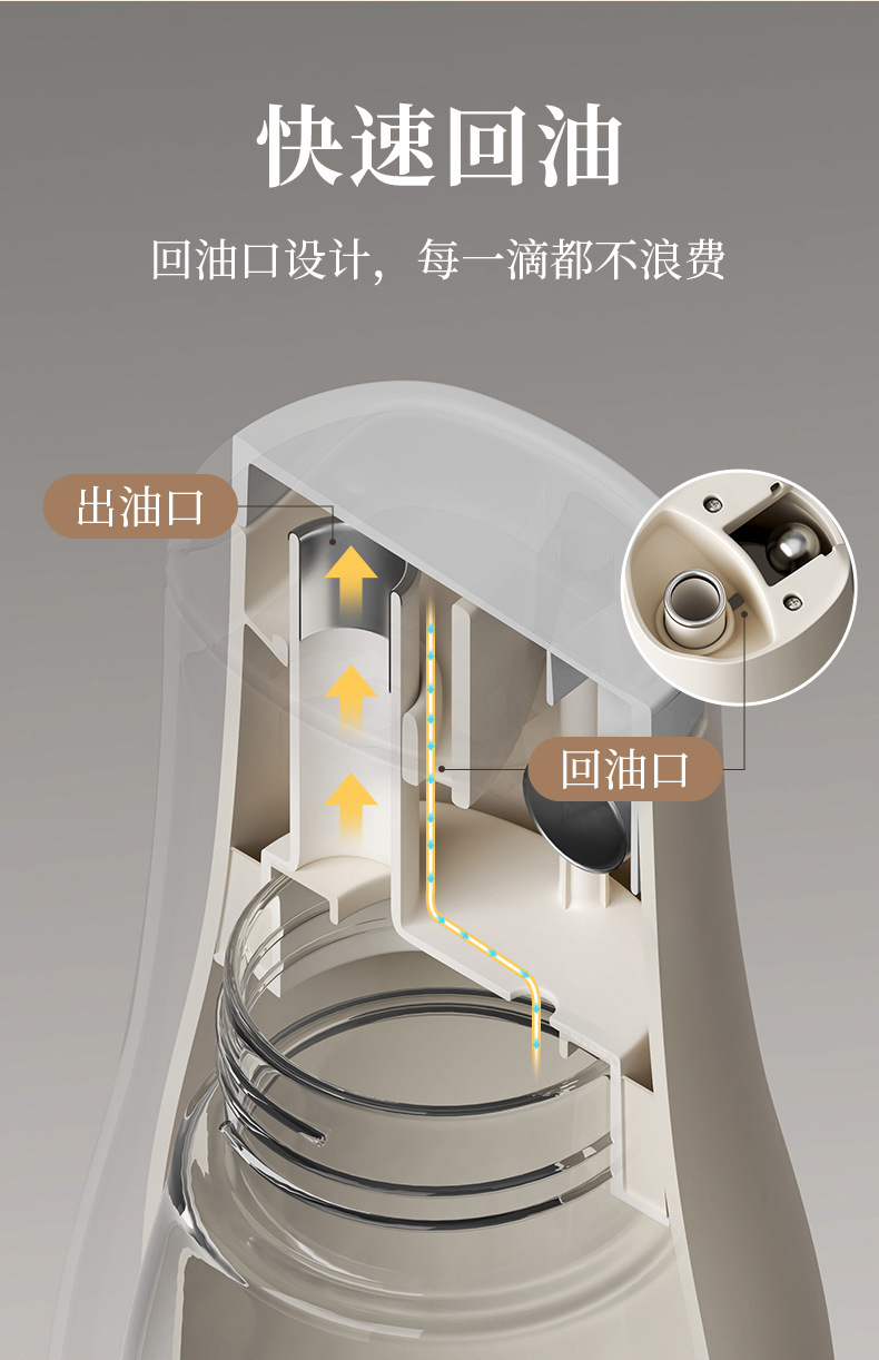 油壶调料罐组合套装自动开合油瓶厨房家用酱油醋控油防漏油调料瓶详情10