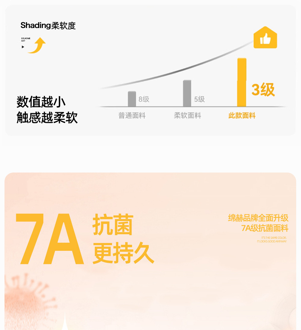 双面雪尼尔遮光窗帘正反面同色客厅卧室高遮光窗帘简约现代奶油风详情10