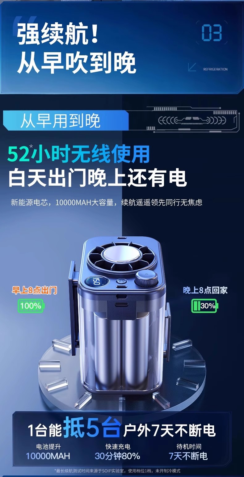 The cross-border waist-hanging fan is portable and fits around the waist. It is used for cooling in summer, charging in high-temperature working rooms and outdoor welding sites pic 21