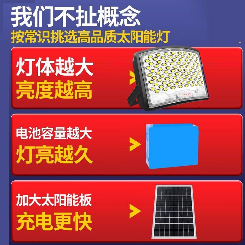 太阳能曲面投光灯照明2024新款家用庭院灯户外农村大门口投光灯详情1