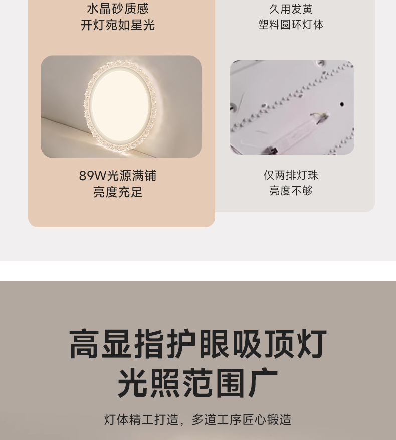 轻奢客厅灯吸顶灯2024年新款水晶灯全光谱感卧室主灯圆形护眼灯具详情6