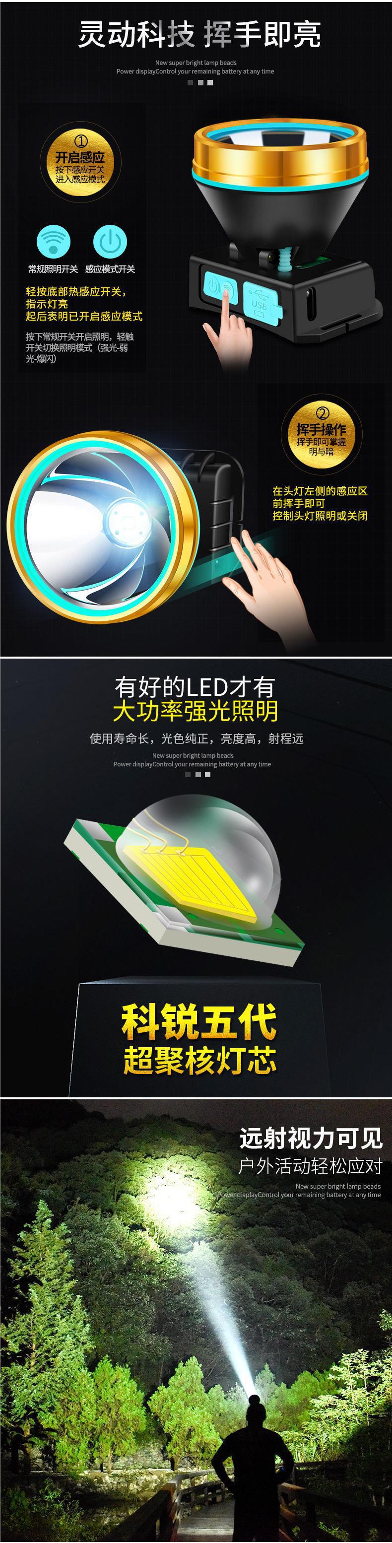 LED头灯强光可充电户外远射3000超亮头戴式手电筒米氙气夜钓矿灯详情2