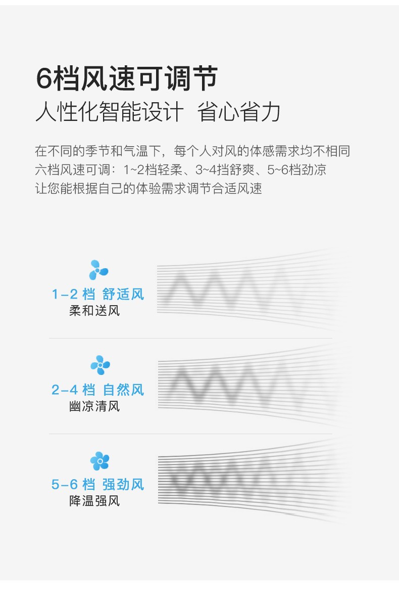 吊扇灯节能静音吸顶式客厅卧室照明风扇一体化详情16