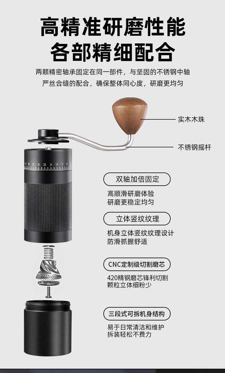 外贸咖啡豆手动研磨器外调节粗细手磨咖啡机精钢芯户外手摇磨豆机详情7