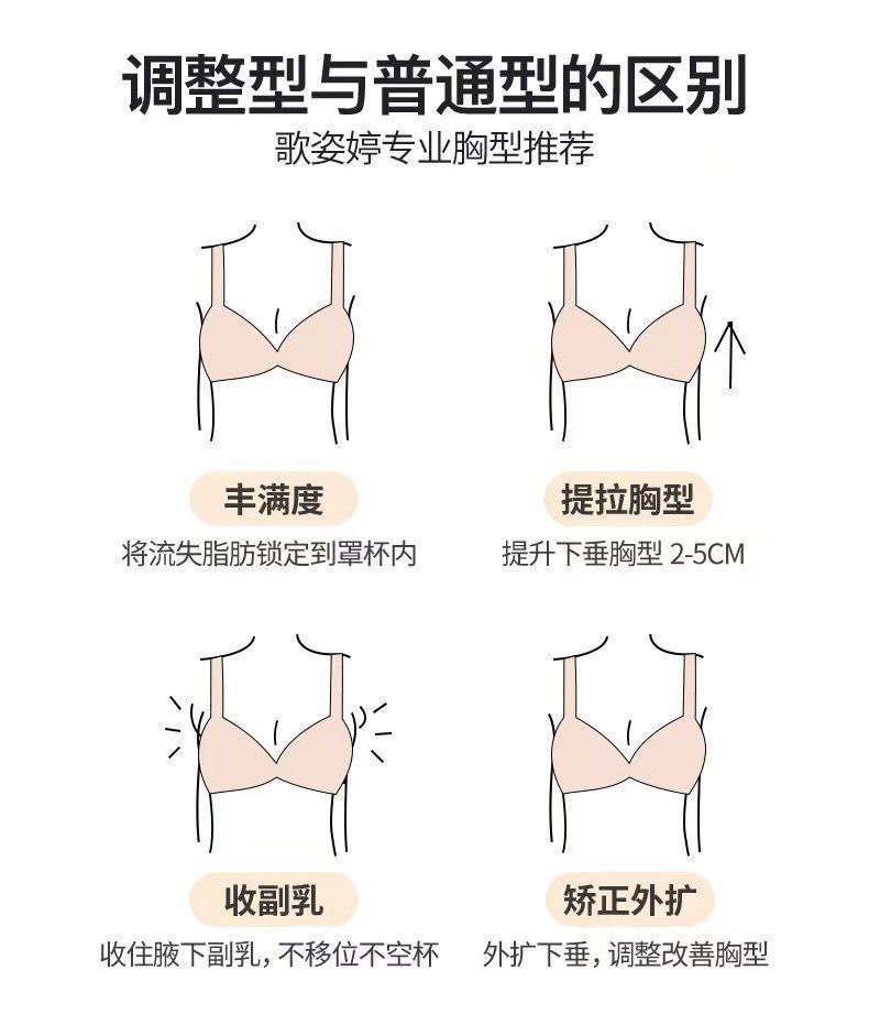 无痕内衣女无钢圈一体式美背聚拢文胸少女内衣收副乳文胸夏季显小详情4