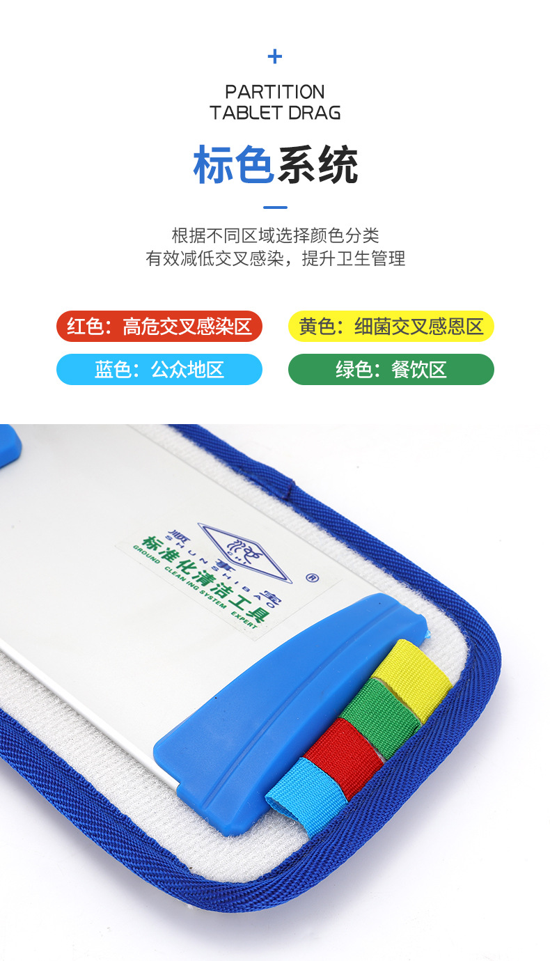 分区医用拖把专用替换布拖布头加厚毛巾尘推全棉布套式地拖头详情8