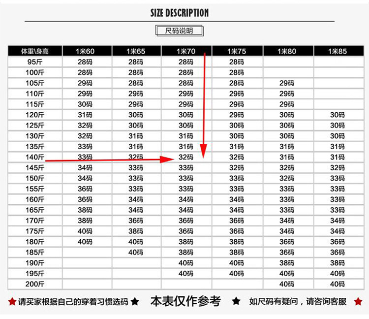 新塘春秋新款牛仔裤男修身直筒男裤商务休闲男裤长裤子明星同款详情5