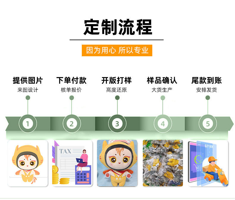 Customized plush toys, keychains, pendants, dolls, IP mascots. We can make them based on your provided pictures or samples pic 3