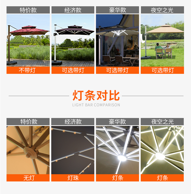 SG37户外遮阳伞庭院伞别墅大太阳伞摆摊花园商用户外伞露台室外罗详情45