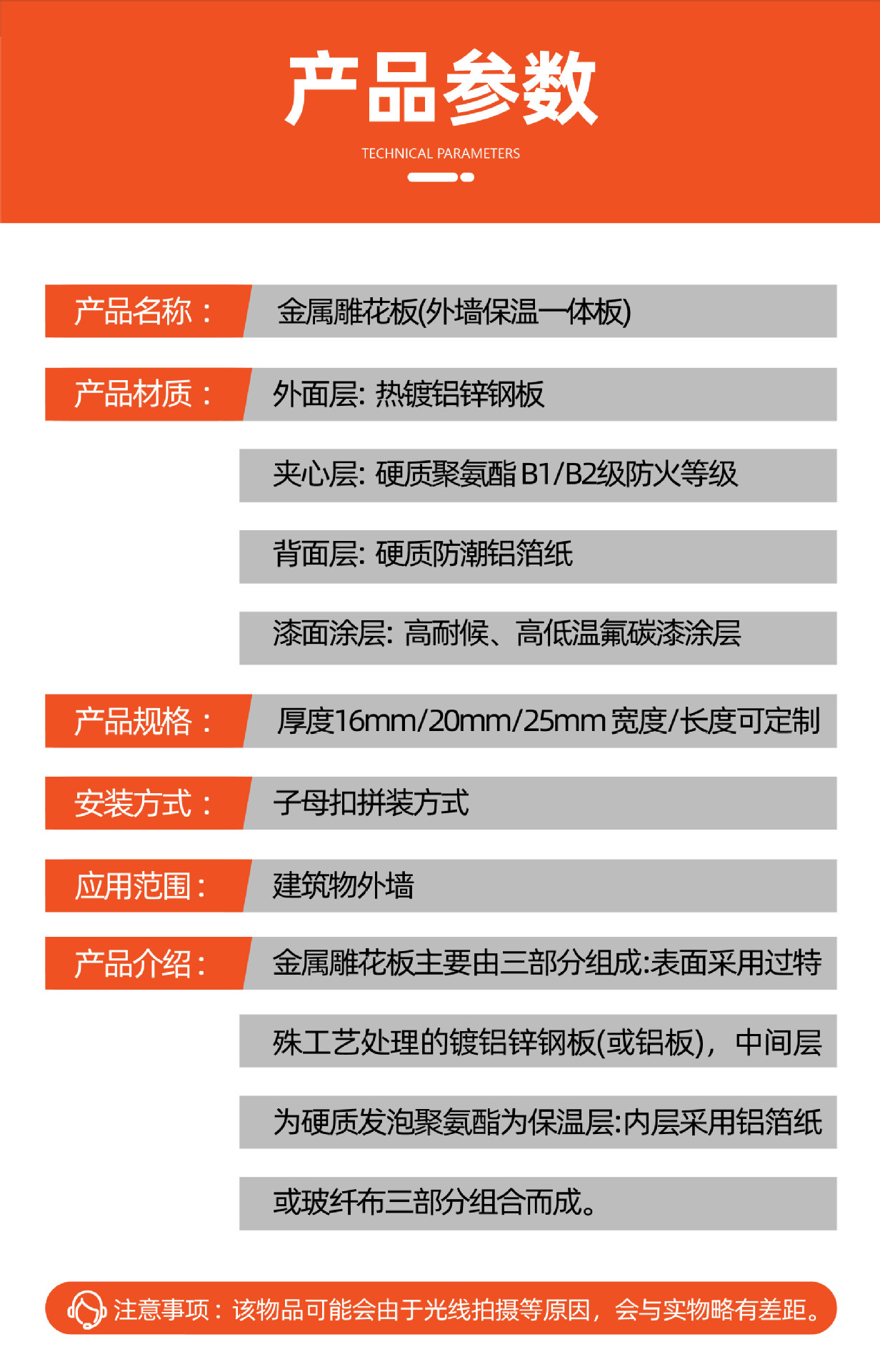 金属雕花板详情页 (4).jpg