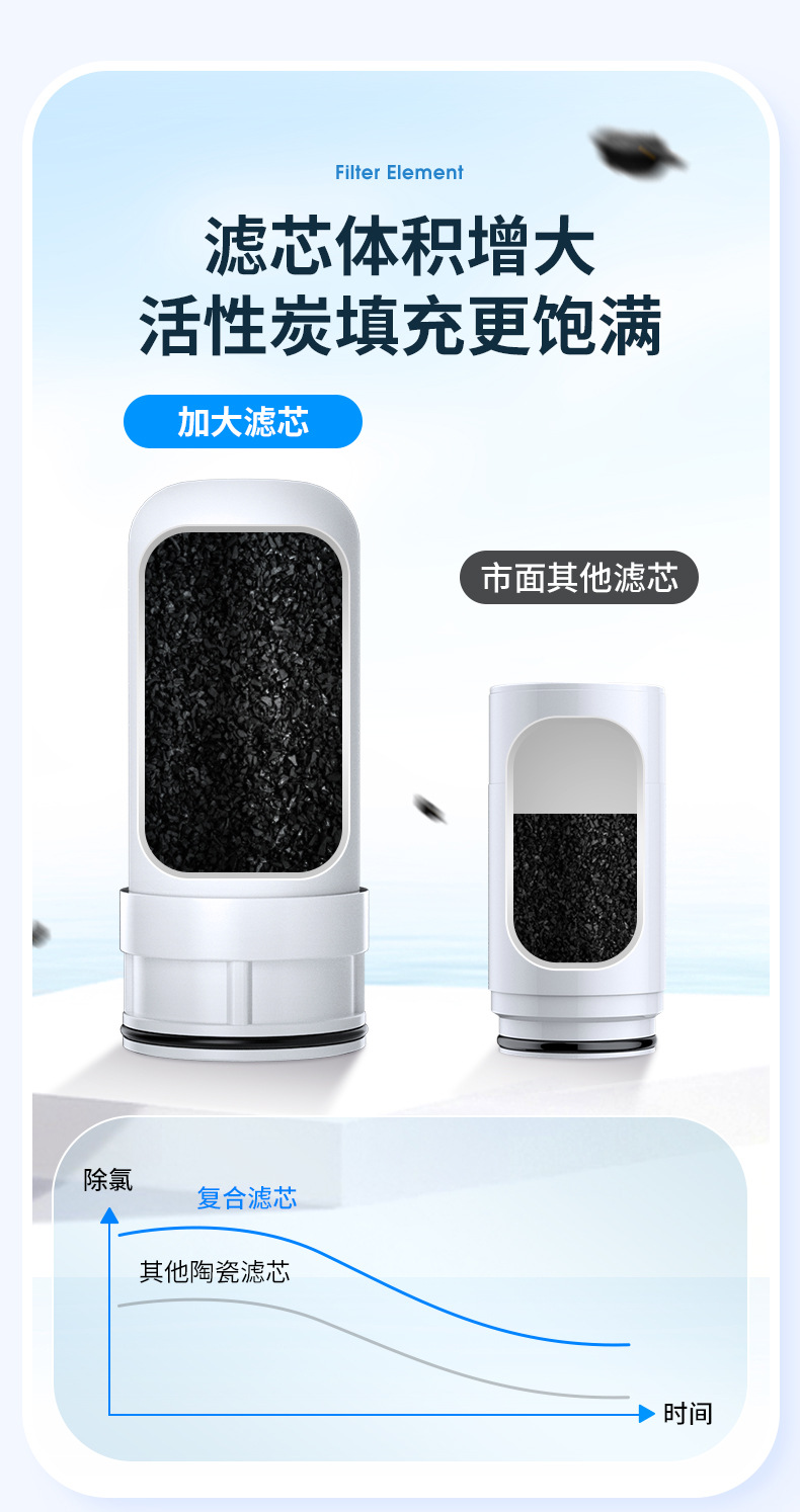 New stainless steel faucet water purifier, detachable and washable, kitchen tap water filtration, live-streaming cross-border delivery water purifier pic 12